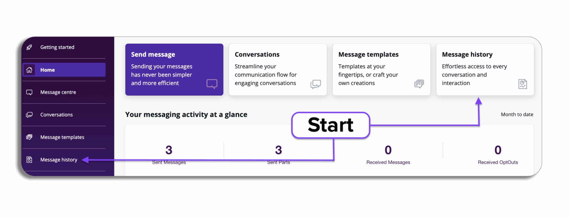 Message History - Esendex Support